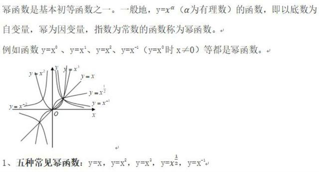 函数：第十五节 :幂函数