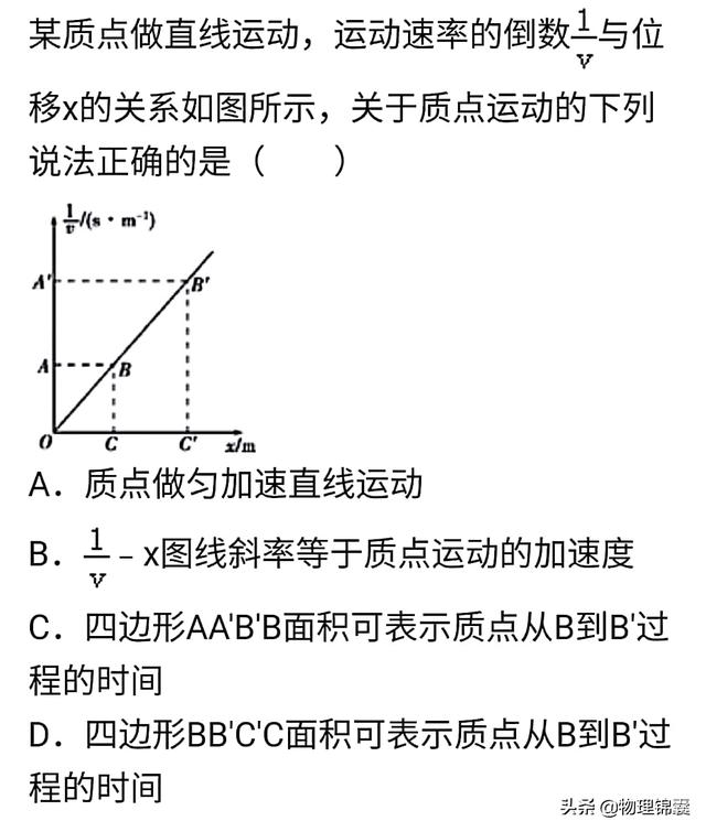 物理——不可不知的运动学图像及对应习题