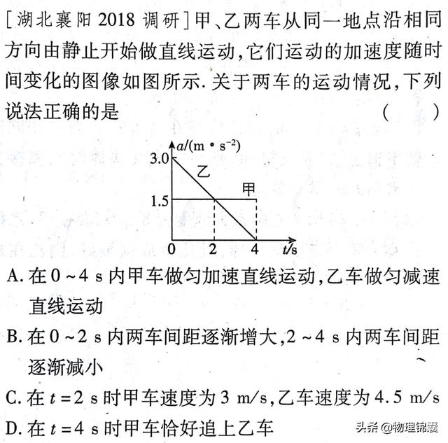 物理——不可不知的运动学图像及对应习题