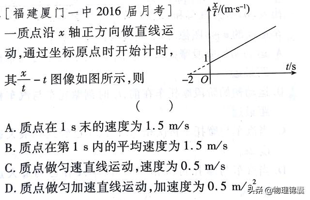 物理——不可不知的运动学图像及对应习题