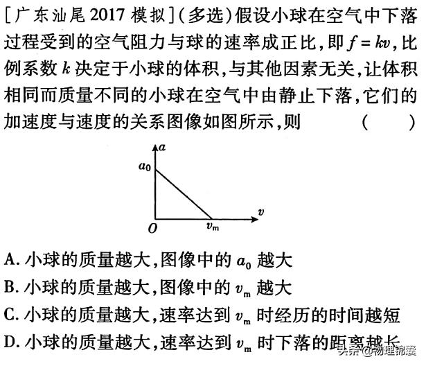 物理——不可不知的运动学图像及对应习题