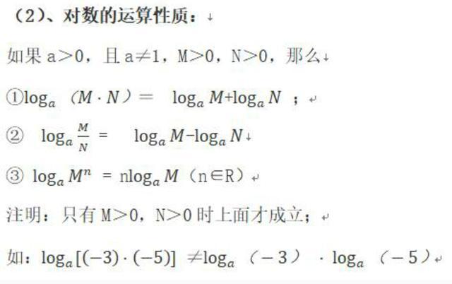 函数：第十六节：对数函数