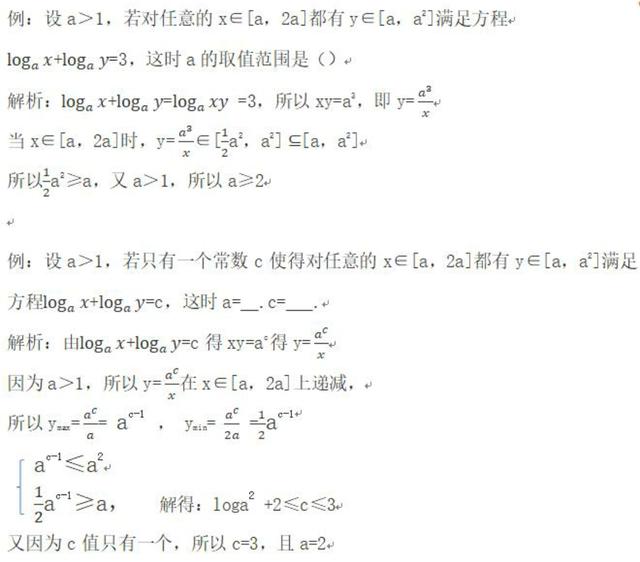 函数：第十六节：对数函数