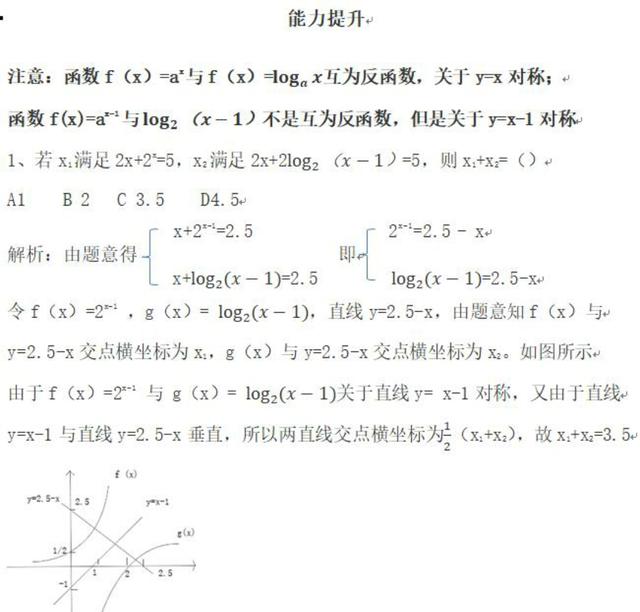 函数：第十六节：对数函数