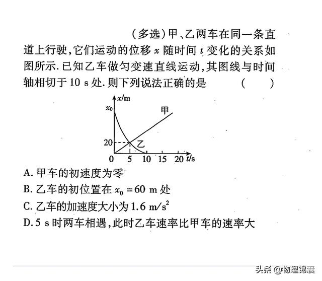 物理——不可不知的运动学图像及对应习题