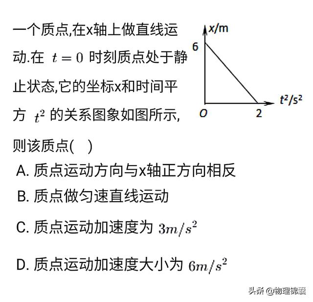 物理——不可不知的运动学图像及对应习题