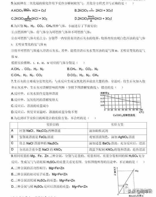 真题抢先看：2019年山东省济宁市中考化学真题