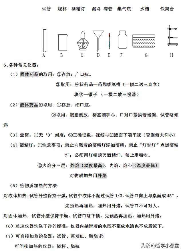 为你即将初三的孩子收藏——初三上册化学知识点（背的较多哦）