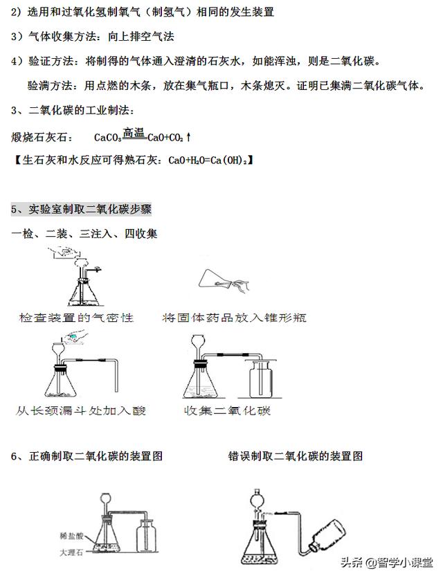 为你即将初三的孩子收藏——初三上册化学知识点（背的较多哦）