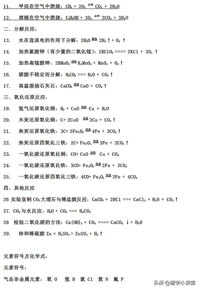 为你即将初三的孩子收藏——初三上册化学知识点（背的较多哦）