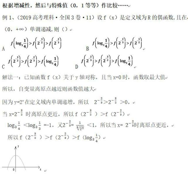 2019高考：“对数与指数”比较大小题