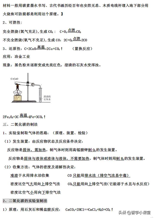 为你即将初三的孩子收藏——初三上册化学知识点（背的较多哦）