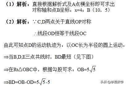 二次函数中最值问题解题技巧，属于常考题型，找出隐圆一步杀