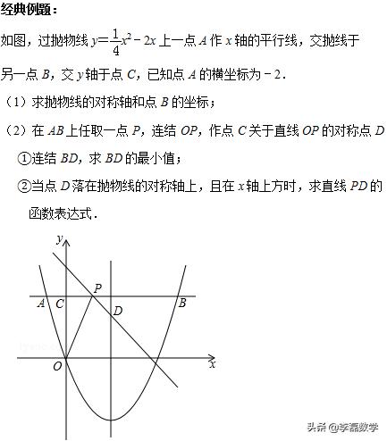 二次函数中最值问题解题技巧，属于常考题型，找出隐圆一步杀