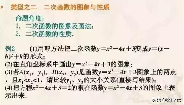 回归课本：初中数学易错易混必考题大汇总