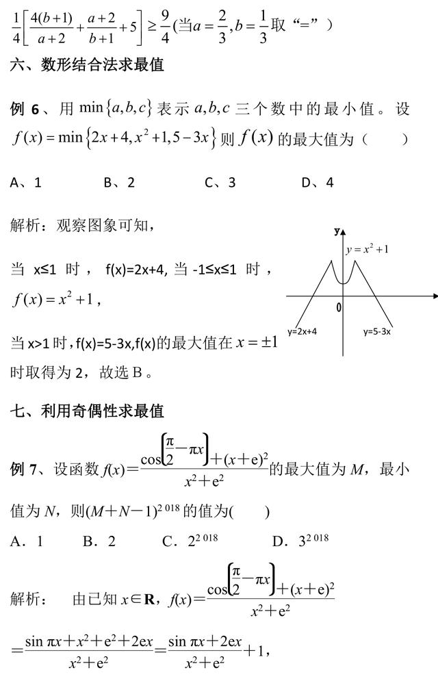 高中数学最难的求最值问题都在这儿了