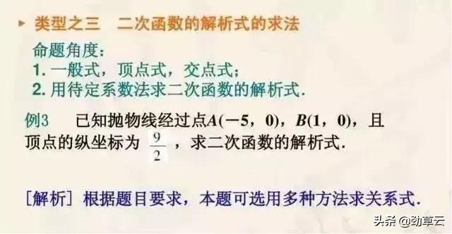 回归课本：初中数学易错易混必考题大汇总