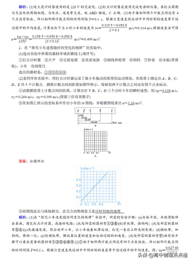 2020年高考物理复习第一章第4讲研究匀变速直线运动知识归纳