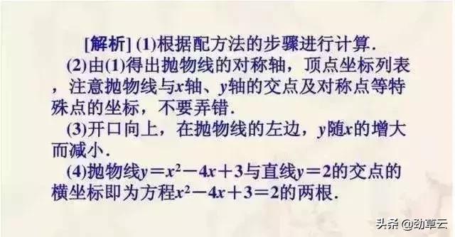 回归课本：初中数学易错易混必考题大汇总