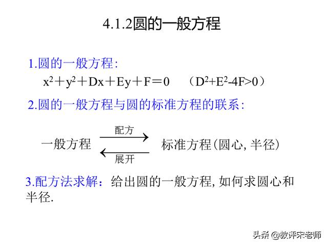 「高中数学」圆与方程阶段性复习