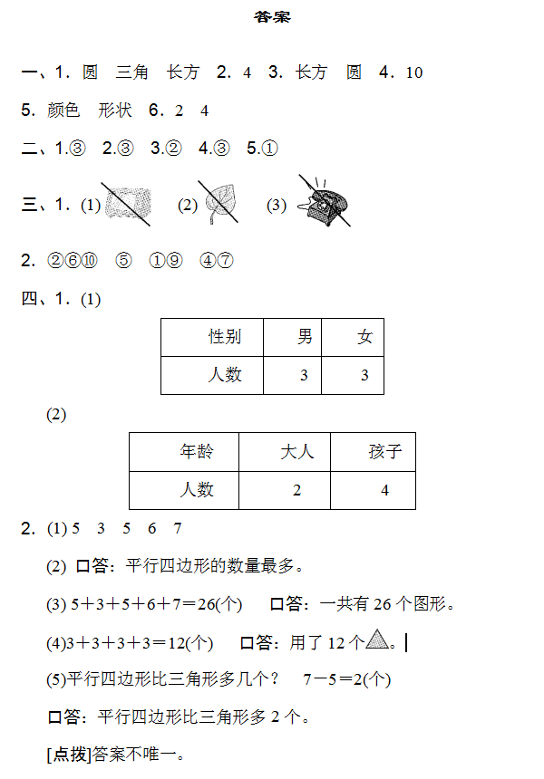 一年级下册（部编）数学名校期末测试卷(共5套，Word版，可下载）