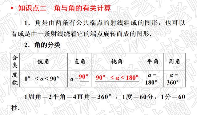 2019中考考点过关--三角形--图形的初步认识部分