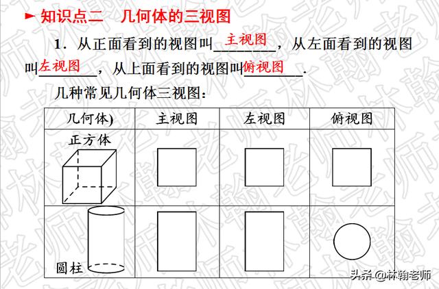 中考考点过关--视图与变换--视图与投影