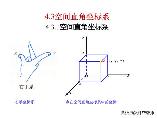 「高中数学」圆与方程阶段性复习