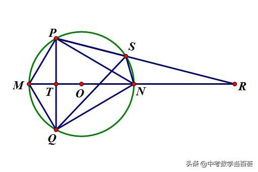 一道中考题 十个知识点 圆的证明和计算 中等以上都会 第94题