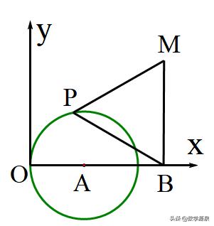 初中数学，隐圆与极值问题经典题型，老师建议家长为孩子收藏