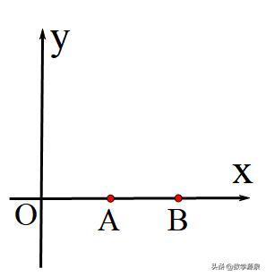 初中数学，隐圆与极值问题经典题型，老师建议家长为孩子收藏