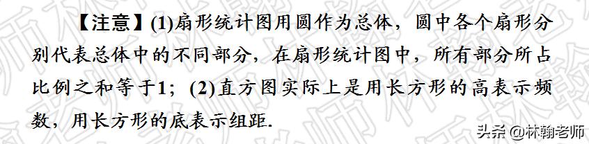 中考考点过关--统计与概率--数据的收集、整理与描述