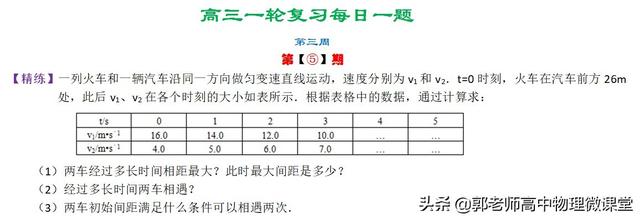 2020年高三一轮复习每日一题精练第三周(追及相遇问题)