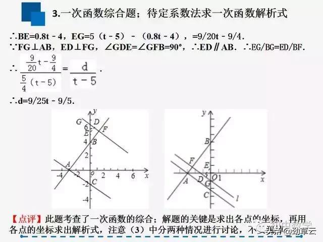 掌握好这5点，一次函数从此无难题