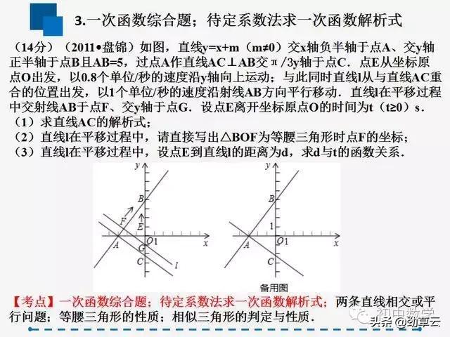 掌握好这5点，一次函数从此无难题