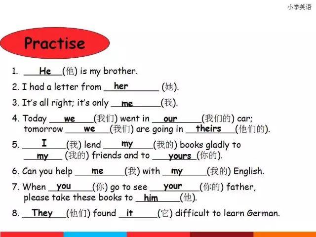 小学英语1-6年级语法总复习，强烈建议人手一份