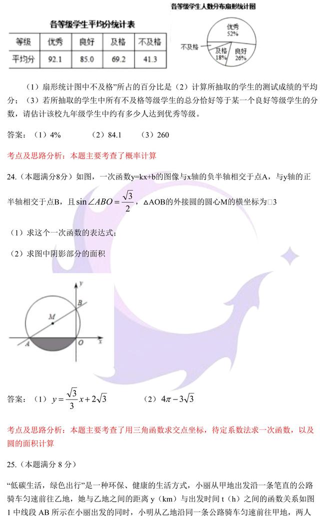 星火首发！2019无锡市中考数学试卷答案解析