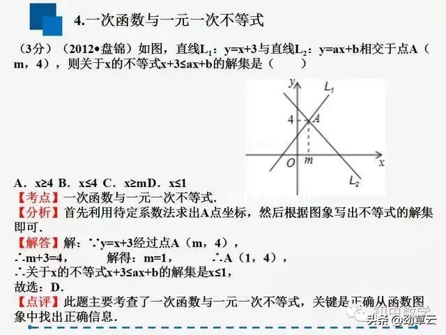 掌握好这5点，一次函数从此无难题