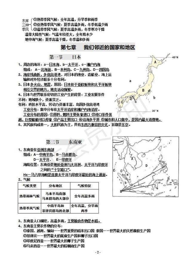 新人教版七年级下册地理复习提纲