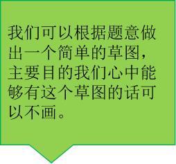 2013年17题新2 三角函数知识点 多种方法解答帮孩子打开解题思路