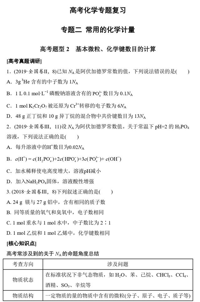 高考化学专题复习 2.2 基本微粒、化学键数目的计算