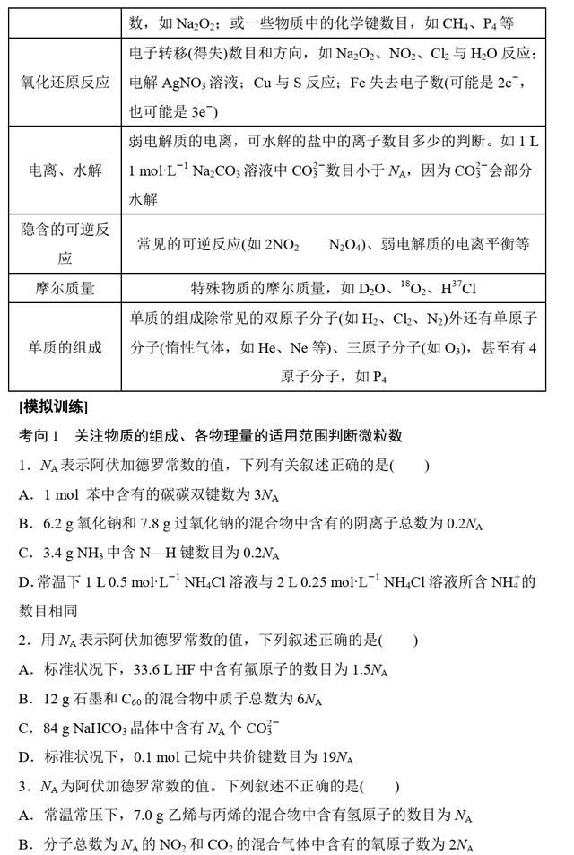 高考化学专题复习 2.2 基本微粒、化学键数目的计算