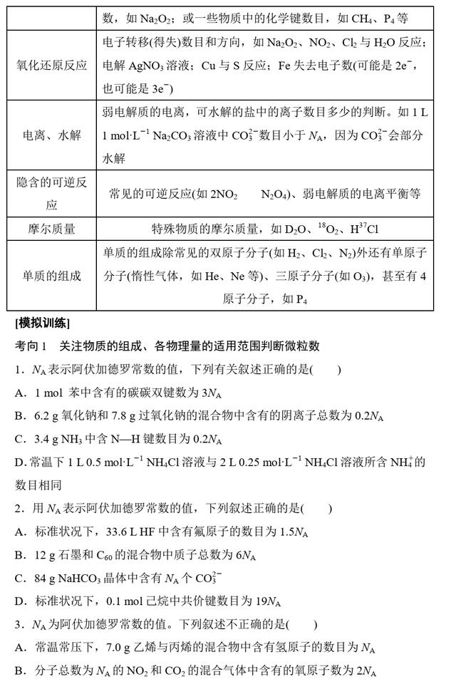 高考化学专题复习 2.2 基本微粒、化学键数目的计算