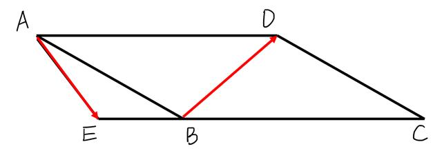 高中数学：两种方法解决平面向量数量积问题，值得收藏