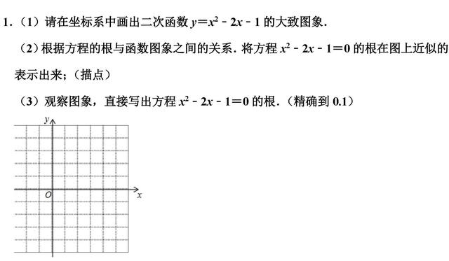 中考必考知识点：二次函数8个例题简要分析