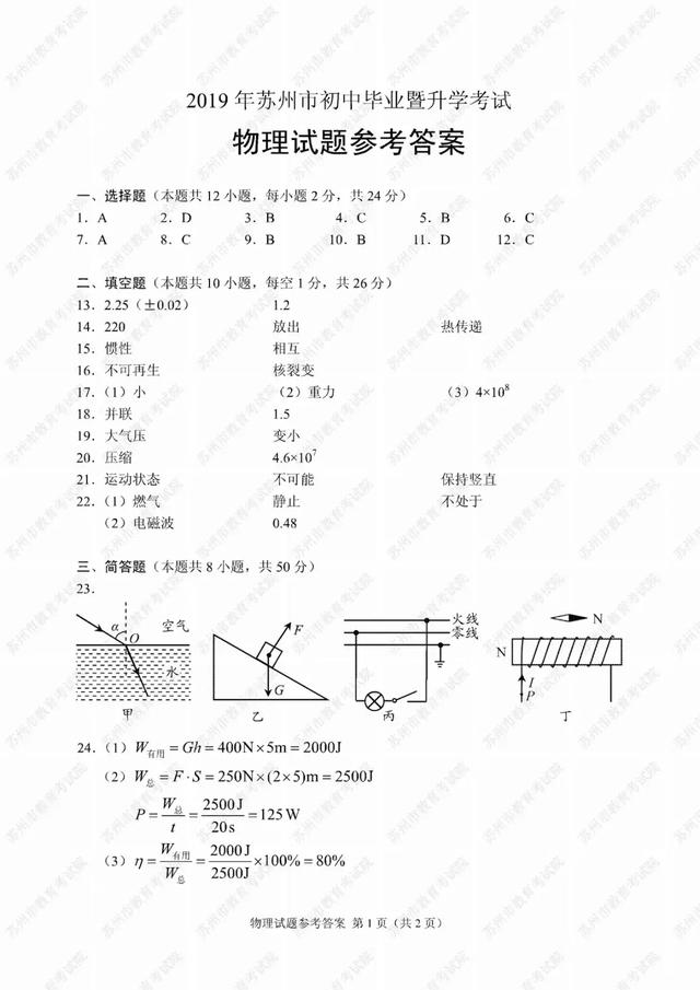 2019苏州中考试卷及参考答案发布！看看你能考多少分？