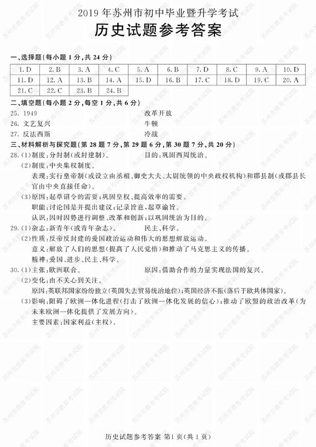 2019苏州中考试卷及参考答案发布！看看你能考多少分？