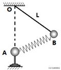 物理——共点力动态平衡之相似三角形图鉴