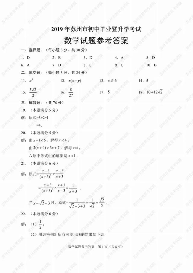 2019苏州中考试卷及参考答案发布！看看你能考多少分？