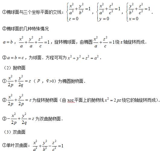 高中数学-曲面及曲面的切平面与法线方程